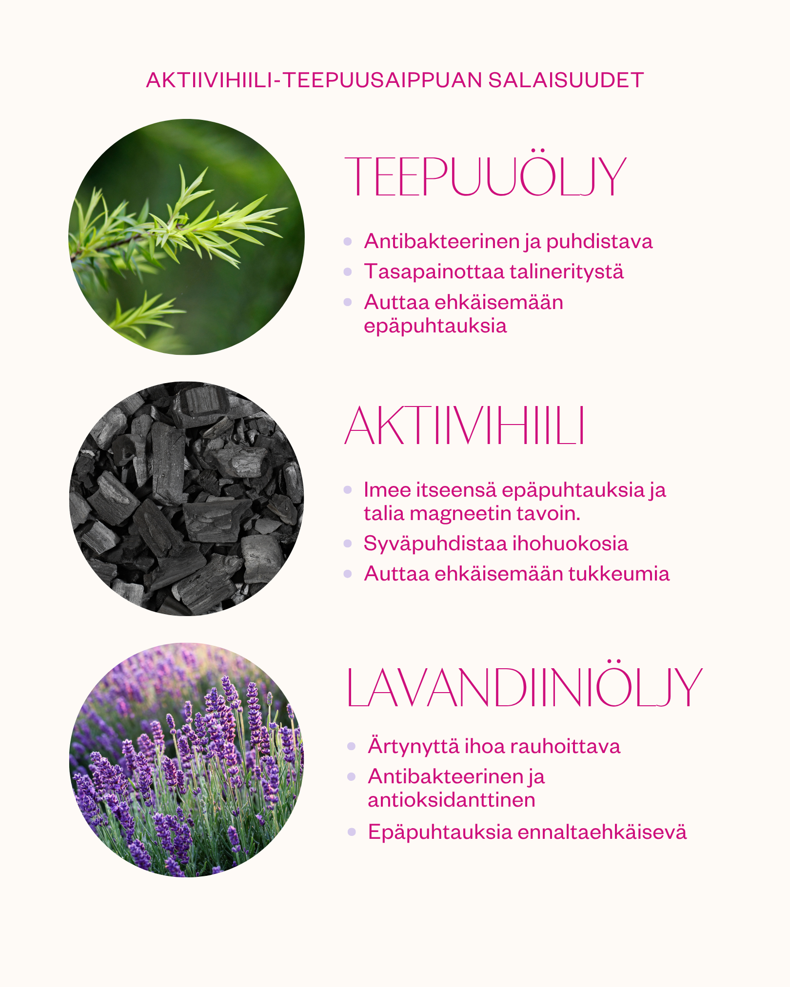 Activated Charcoal aktiivihiili-teepuusaippua rasvoittuvalle ja epäpuhtaalle iholle