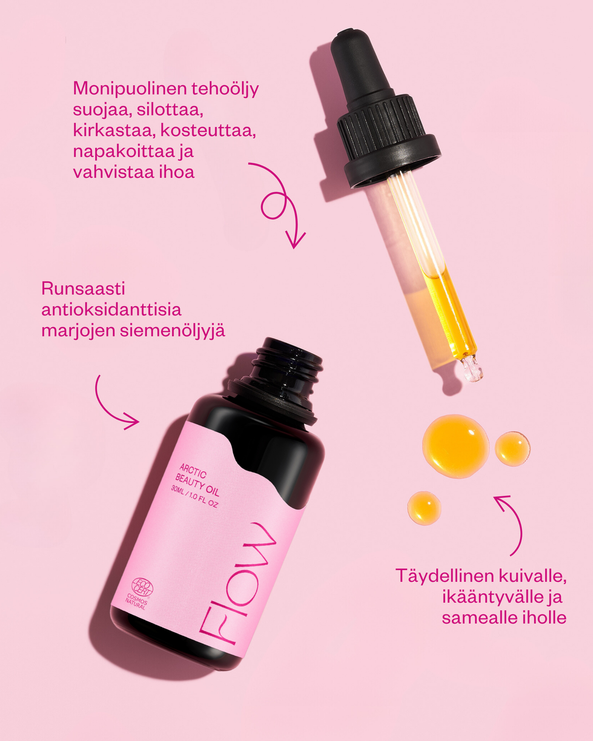Arctic Beauty Oil kasvoöljy kuivalle ja ikääntyvälle iholle