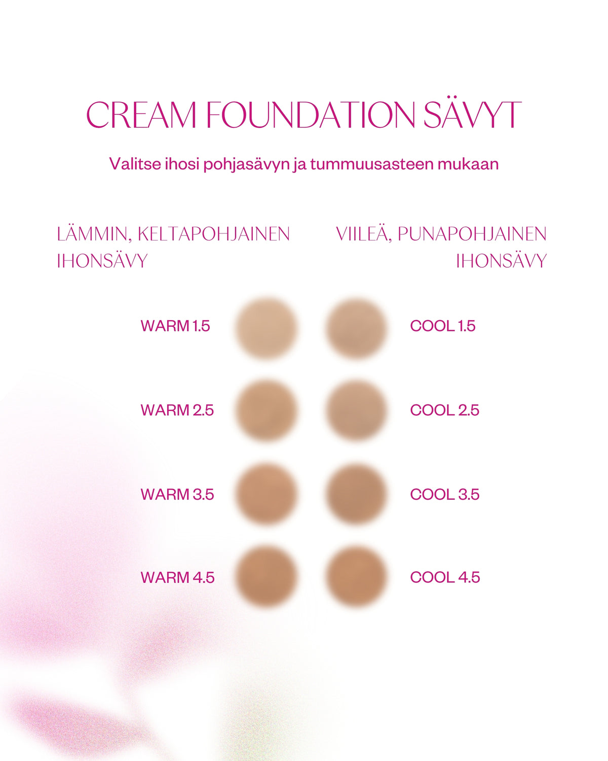 Cream Foundation - Medium to full coverage