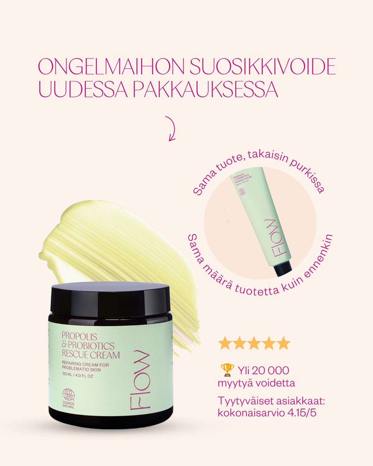 Propolis & Probiotics Rescue Cream erikoisvoide ongelmaiholle