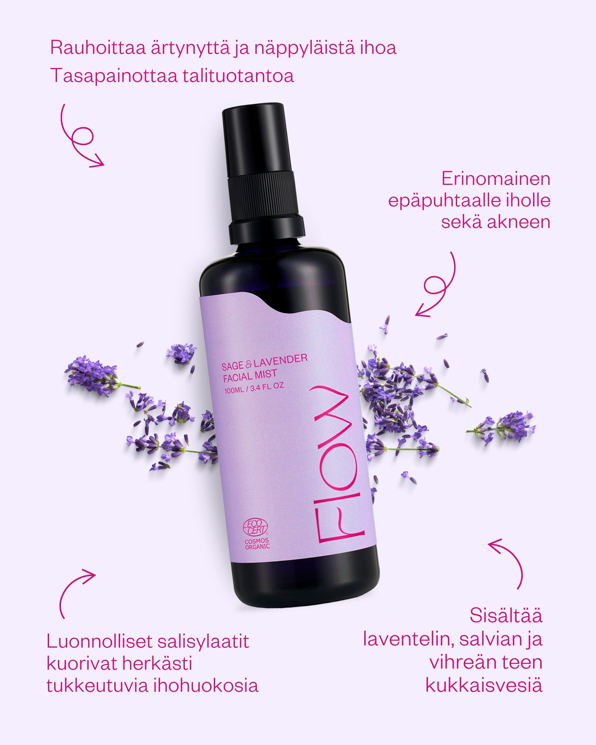 Sage & Lavender Facial Mist - kasvovesi sekaihon haasteisiin