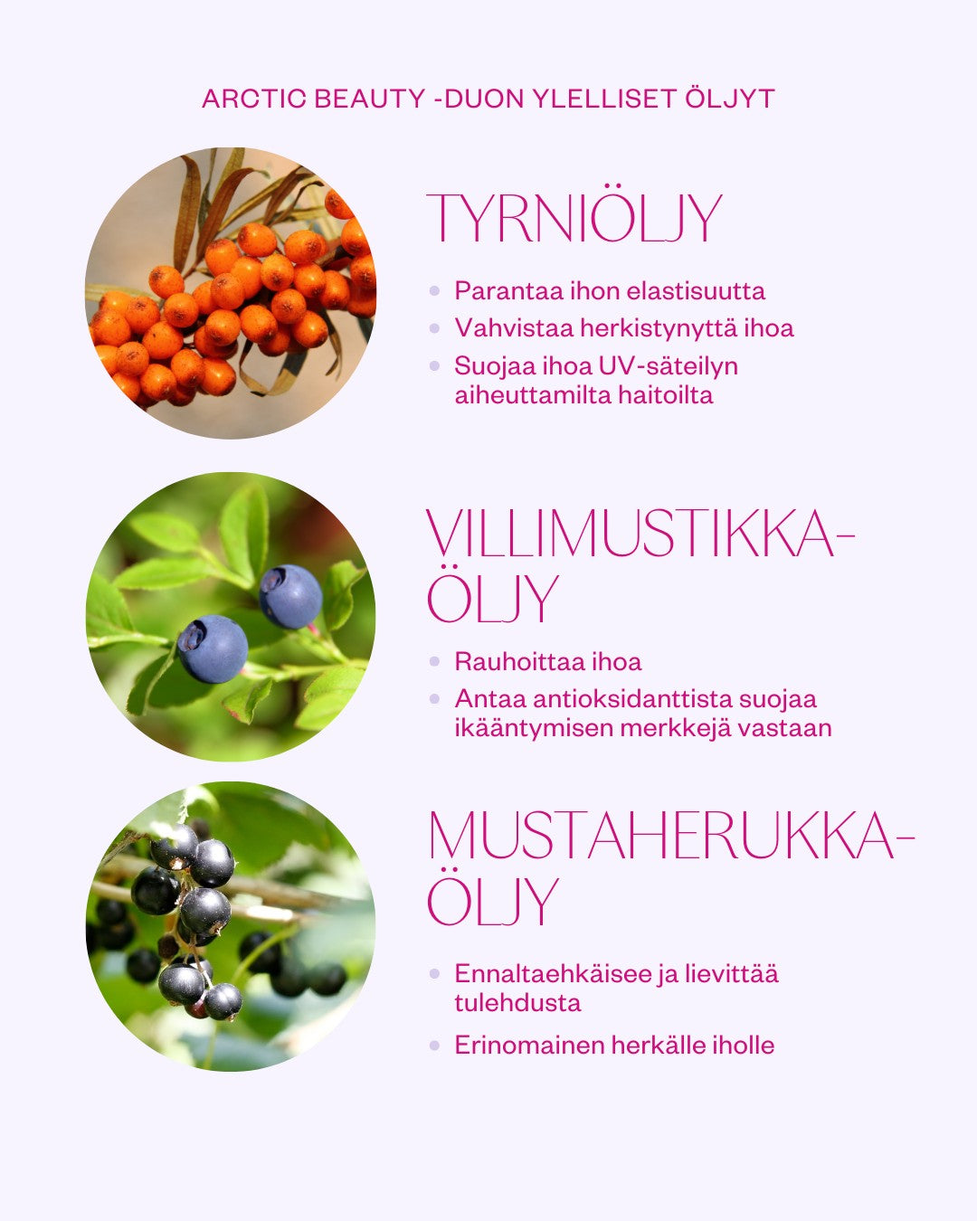 SUPER MOISTURE DUO -tehokosteuttava minisetti kuivalle ja herkälle iholle