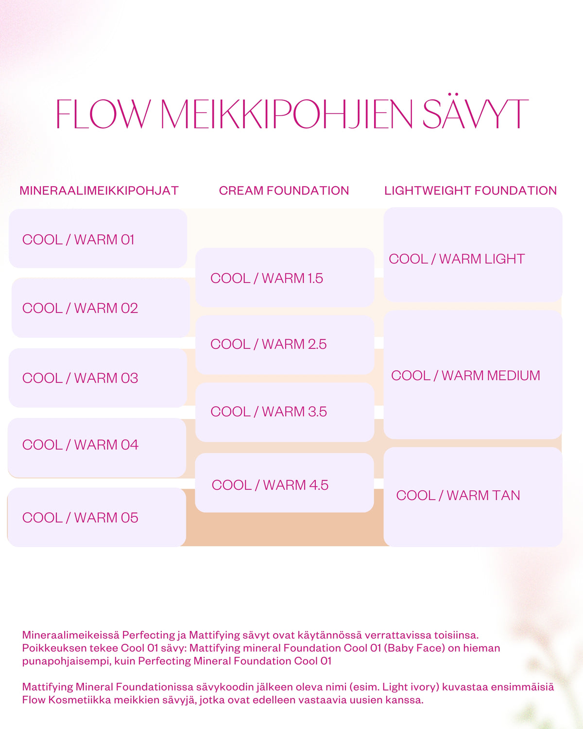 Lightweight Foundation - Light Coverage & Glow